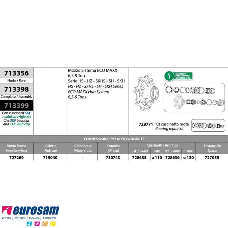 Mozzo ruota completo assale Bpw sistema Eco Maxx 6,5-9 ton serie HS...