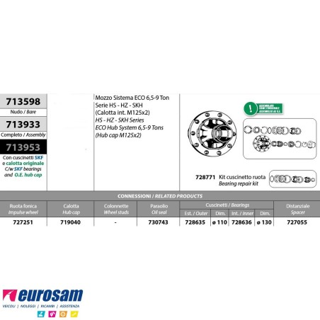 Mozzo ruota nudo assale Bpw sistema Eco 6,5-9 ton serie HS HZ SKH calotta int. M125x2