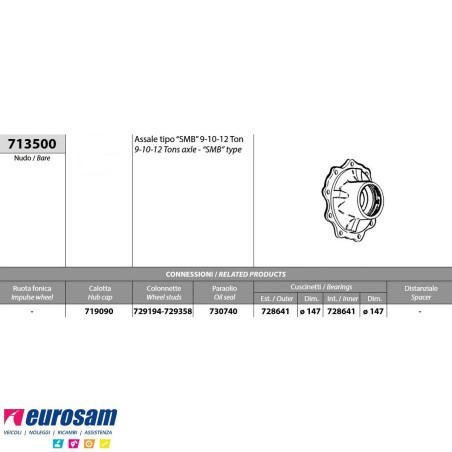 Mozzo ruota nudo Acerbi Fruehauf assale tipo SMB 9/10/12 Ton