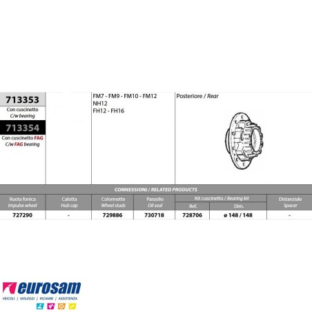 Mozzo ruota posteriore Volvo FM7/9/10/12 NH12 FH12/16 con cuscinetto e paraolio