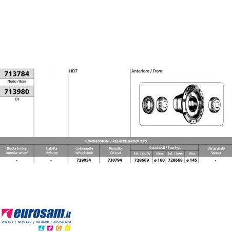 Mozzo ruota anteriore Astra HD7 Iveco Eurocargo 135E18/E21/E23 Eurotrakker con cuscinetti e paraoli