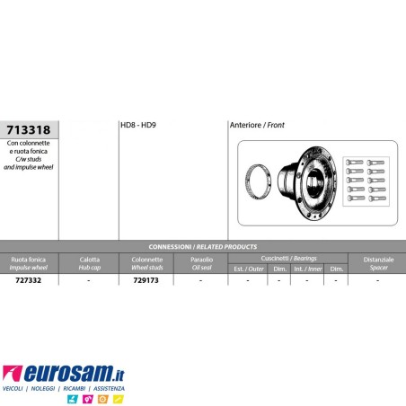 Mozzo ruota anteriore Astra HD8 HD9 con colonnette e ruota fonica