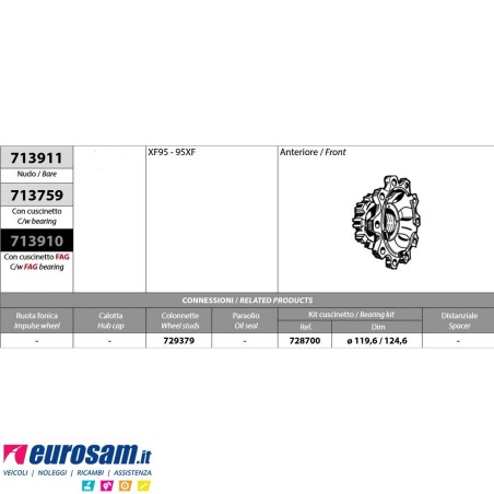 Mozzo ruota anteriore nudo DAF XF95 95XF