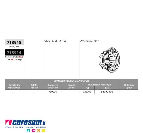 Kit mozzo ruota anteriore...
