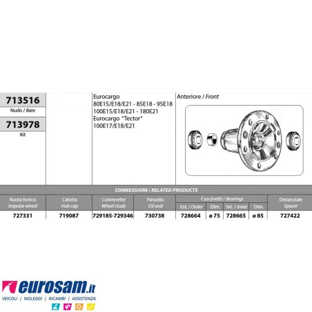 Kit Mozzo ruota anteriore Iveco Eurocargo 80/100E15/E18/E21 180E21 Tector 100E17/E18/E21 con cuscinetti e paraolio