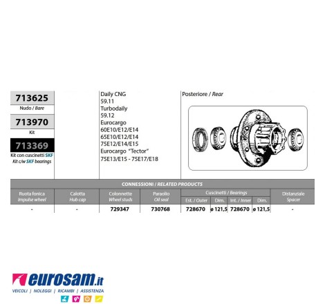 Mozzo ruota posteriore...