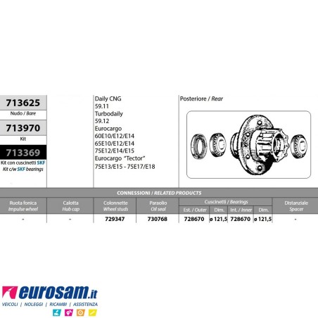 Mozzo ruota posteriore Iveco TurboDaily 59.12 Eurocargo 60/65/75E Tector 75E13/E15/E18 con cuscinetti e paraolio