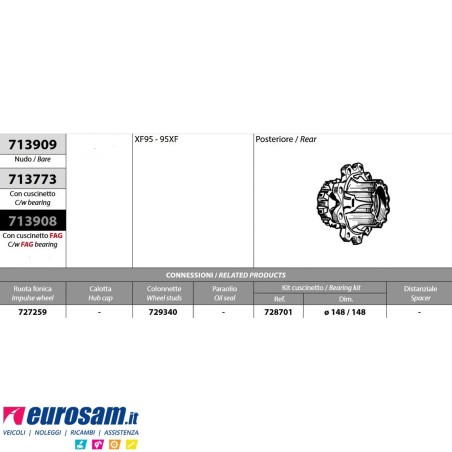 Mozzo ruota posteriore DAF XF95 95XF nudo
