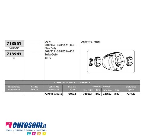 Mozzo ruota anteriore IVECO...