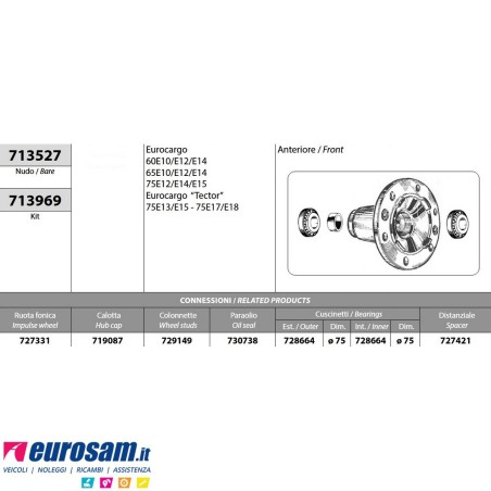 Kit Mozzo ruota anteriore Iveco Eurocargo 60 65 75E10/E12/E14 tector 75E13/15/17/18 con cuscinetti