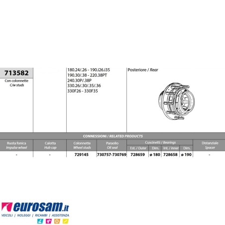 Mozzo ruota posteriore nudo Iveco 180.24/.26 190.30/.38 240.30/.38 330.26/.30/.35/.36 330f26/f35 con colonnette