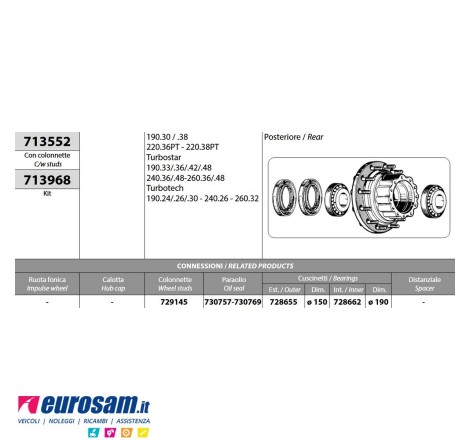 Mozzo ruota posteriore nudo...