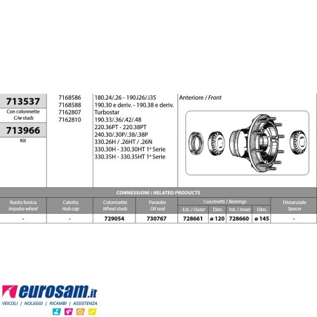 Kit mozzo ruota anteriore Iveco 190.30/38 Turbostar 190.36/.42/.48 330.30 con cuscinetti paraoli e colonnette
