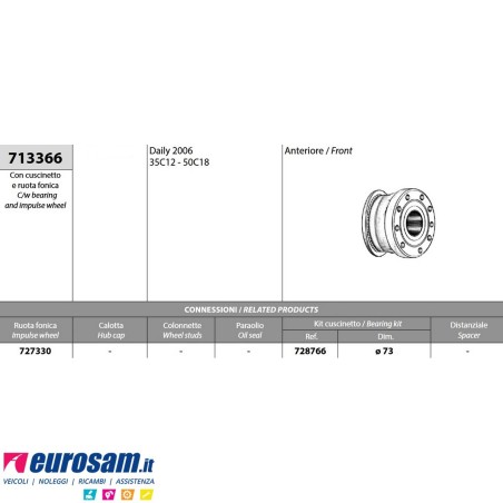 Mozzo ruota anteriore completo Iveco Daily 35C 50C 2006 con ruota fonica