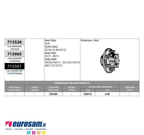 Mozzo ruota posteriore...