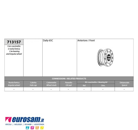 Mozzo ruota anteriore...