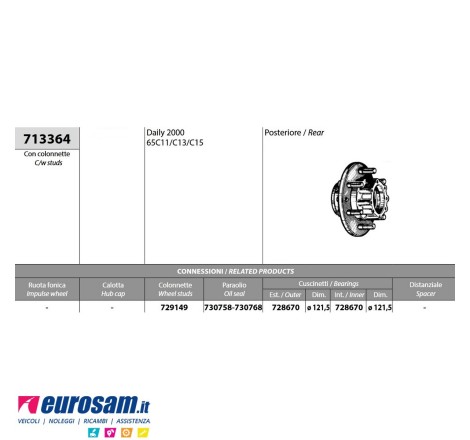 Mozzo ruota posteriore...