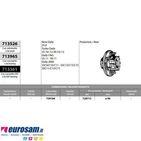 Kit mozzo ruota posteriore Iveco New Daily TurboDaily Cng S2000 35C/50C con cuscinetto OE Quality