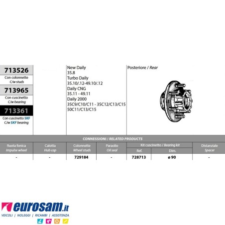 Kit mozzo ruota posteriore Iveco New Daily TurboDaily Cng S2000 35C/50C con cuscinetto