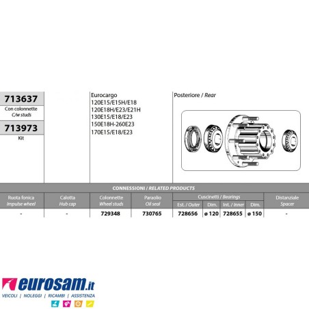 Kit Mozzo ruota posteriore Iveco Eurocargo 120/150/170/260E15/E18/E21/E23 con cuscinetti paraolio e colonnette
