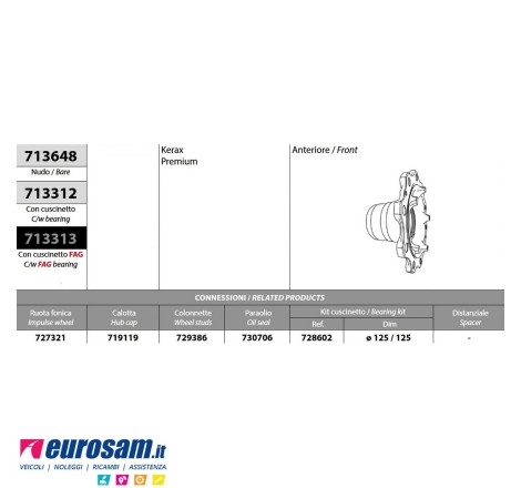 Mozzo ruota anteriore nudo...