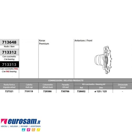 Mozzo ruota anteriore nudo Renault Kerax Premium Volvo FL FM FH