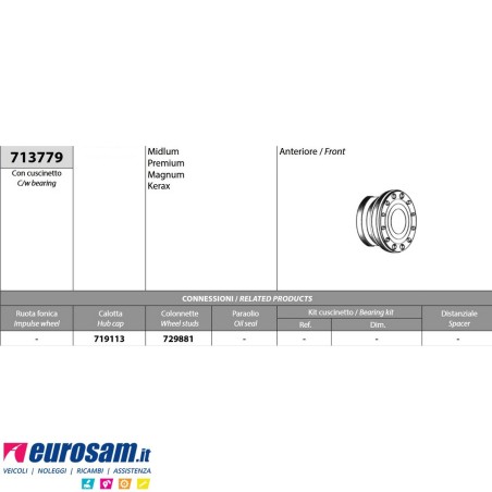 Mozzo ruota anteriore completo Renault Midlum Premium Magnum Kerax