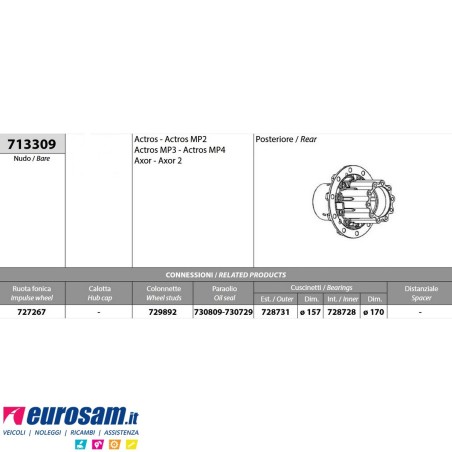 Mozzo ruota posteriore nudo Mercedes Actros Mp1 Mp2 Mp3 Mp4 Axor Axor II