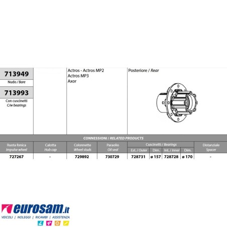 Kit Mozzo ruota posteriore Mercedes Actros Mp1 Mp2 Mp3 Axor con cuscinetti e paraolio