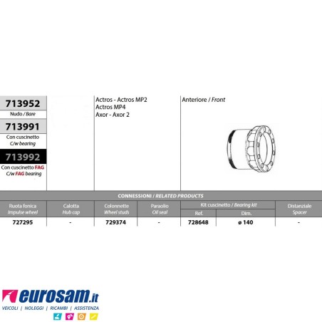 Kit Mozzo ruota anteriore Mercedes Actros Mp2 Mp3 Mp4 Axor Axor II con cuscinetto Oe quality