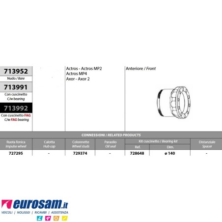 Mozzo ruota anteriore nudo Mercedes Actros Mp2 Mp3 Mp4 Axor Axor II