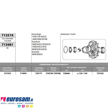 Kit Mozzo ruota anteriore Iveco Eurocargo 170/260E15/E18/E23/E27 Eurotech Eurostar con cuscinetti paraoli e colonnette