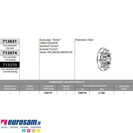 Mozzo ruota posteriore nudo Iveco Eurocargo Tector 180E21/E24/E28 Eurotech/Star Cursor Stralis 190-260-440S36/S45/S50 con colonn