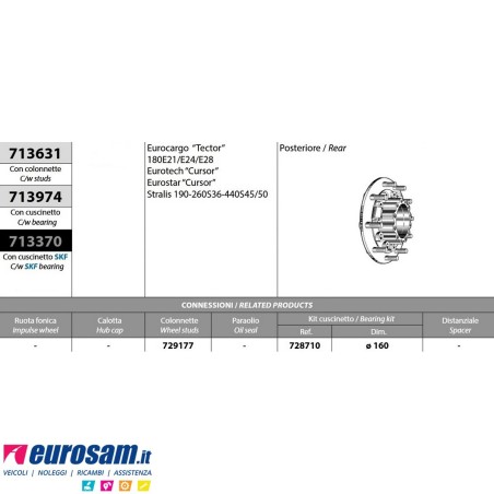 Kit Mozzo ruota posteriore Iveco Eurocargo Tector 180E21/E24/E28 Eurotech/Star Cursor Stralis 190-260-440S36/S45/S50 con cuscine