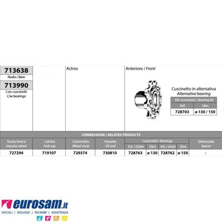 Kit Mozzo ruota anteriore Mercedes Actros con cuscinetti e paraolio