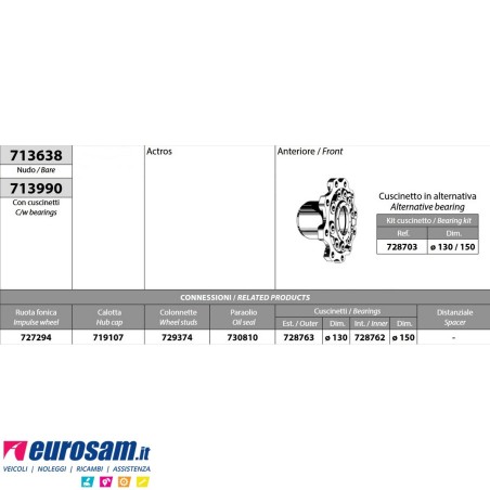 Mozzo ruota anteriore nudo Mercedes Actros