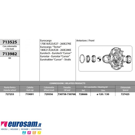 Kit Mozzo ruota anteriore Iveco Eurocargo Tector 170E18/E21/E23/E24/E27/E28 Eurotech/Star/Trakker Stralis Cursor con cuscinetti