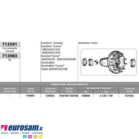 Kit Mozzo ruota anteriore Iveco Eurotech/star/trakker Cursor Stralis con cuscinetti paraoli colonnette