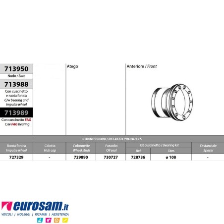 Kit Mozzo ruota anteriore Mercedes Atego con cuscinetto paraolio e ruota fonica