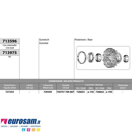 Kit Mozzo ruota posteriore Iveco Eurotech Eurostar con cuscinetti paraoli e colonnette