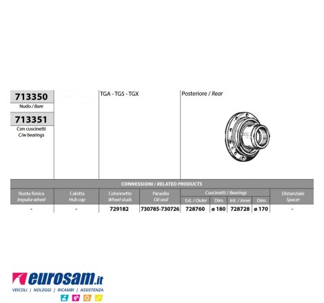 Kit Mozzo ruota posteriore...