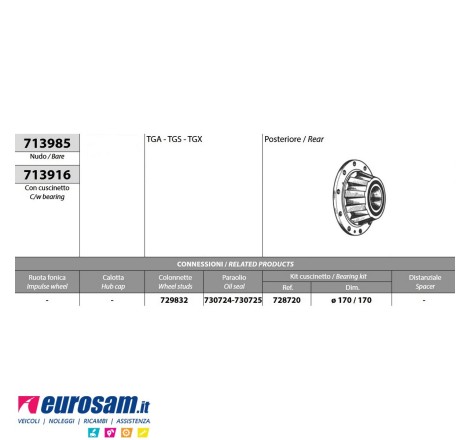 Kit Mozzo ruota posteriore...