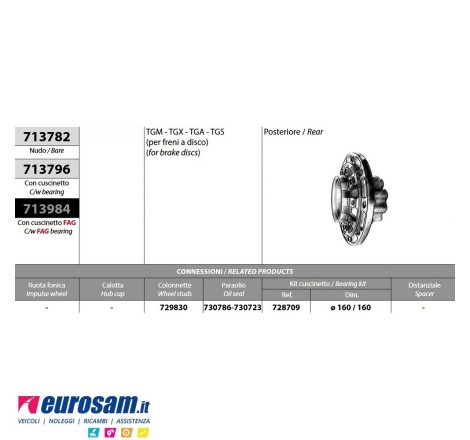 Kit Mozzo ruota posteriore...