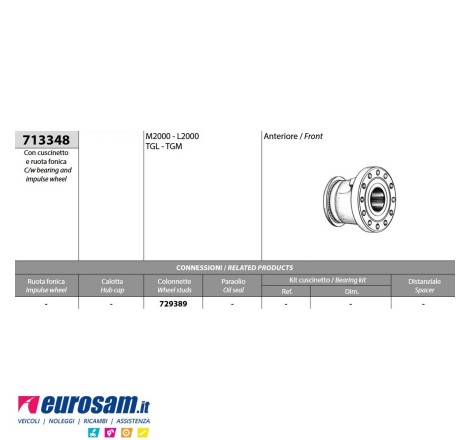 Mozzo ruota anteriore Man...