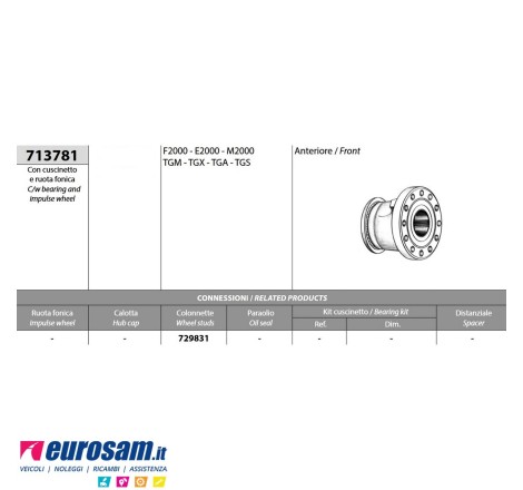 Mozzo ruota anteriore Man...