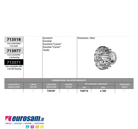 Kit Mozzo ruota posteriore...