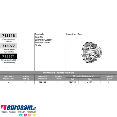 Kit Mozzo ruota posteriore Iveco Eurotech Eurostar Stralis Cursor con cuscinetti paraoli colonnette