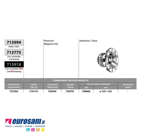 Mozzo ruota anteriore nudo...