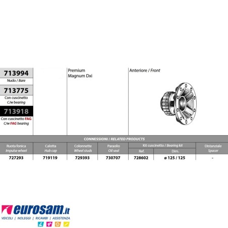 Mozzo ruota anteriore nudo Renault Premium Magnum DXI Volvo FH FM con freni a disco
