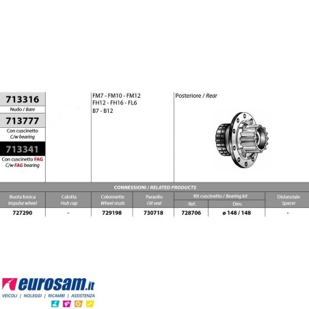 Mozzo ruota posteriore nudo Volvo FM7/10/12 FH12/16 FL6 B7/12
